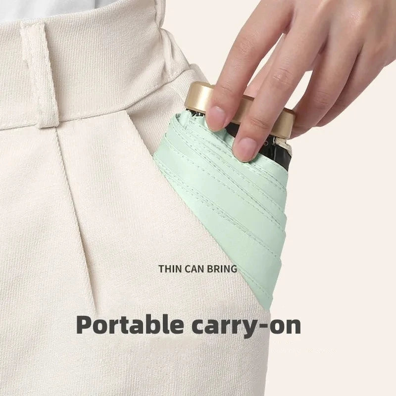 Spark™ Belle Ombre – Parasol de Poche avec Protection UV