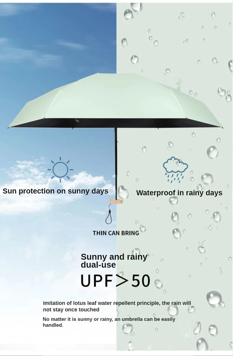 Spark™ Belle Ombre – Parasol de Poche avec Protection UV