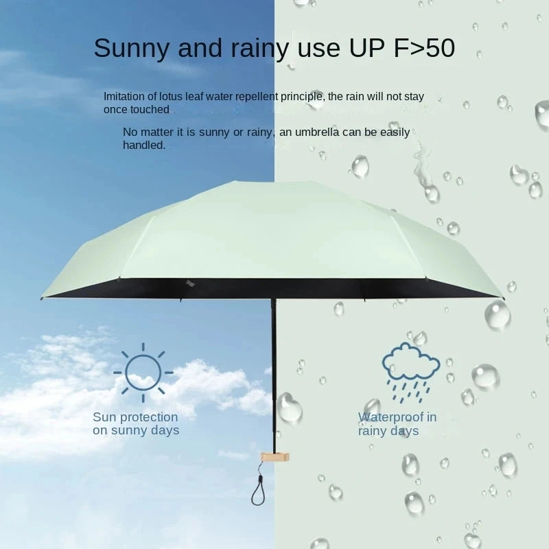 Spark™ Belle Ombre – Parasol de Poche avec Protection UV
