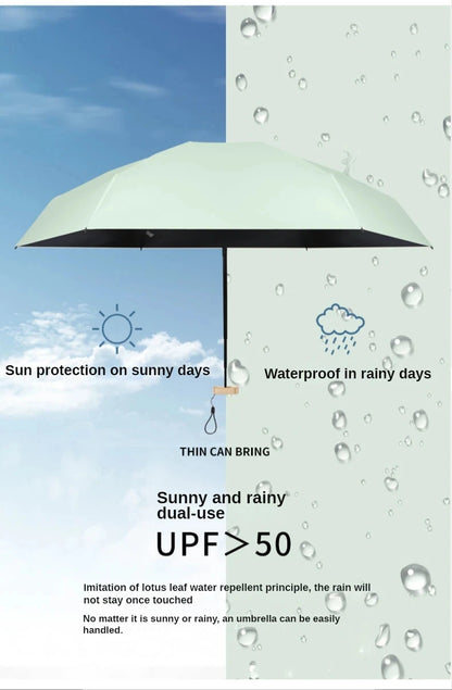 Spark™ Belle Ombre – Parasol de Poche avec Protection UV